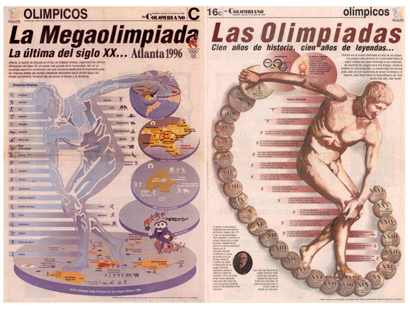 image of newspaper spread on the Atlanta 1996 olympic games